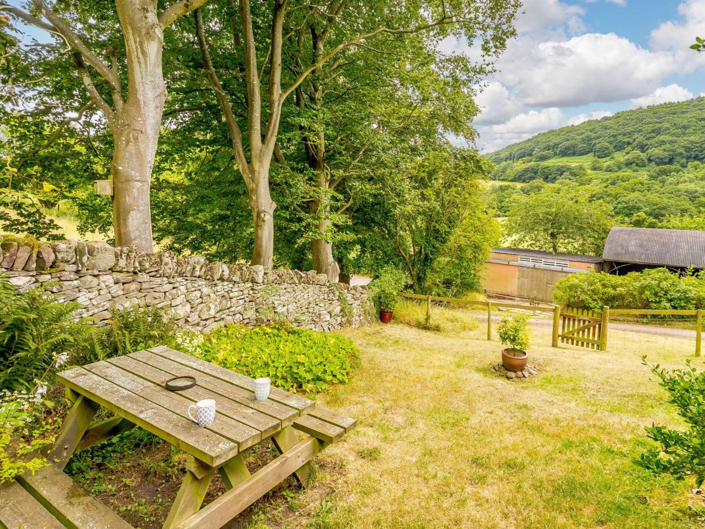 Property image 26 for HC48309