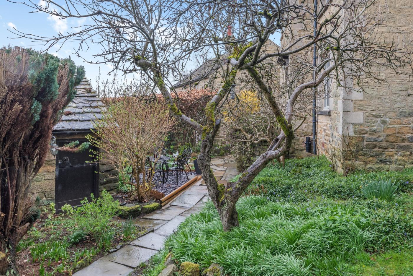 Property image 21 for HC277288