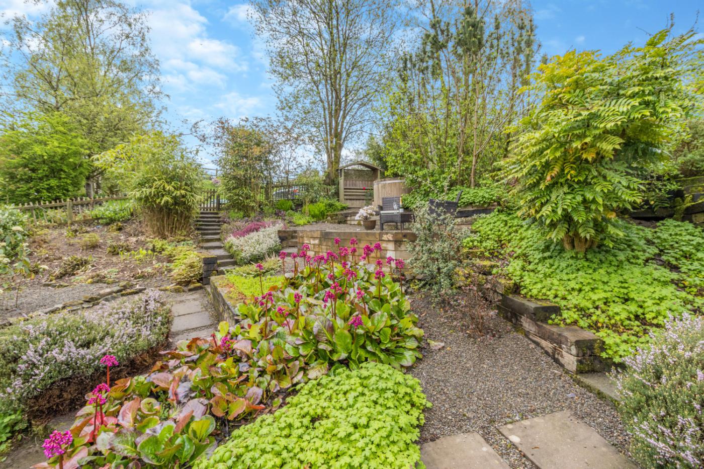 Property image 13 for HC279330