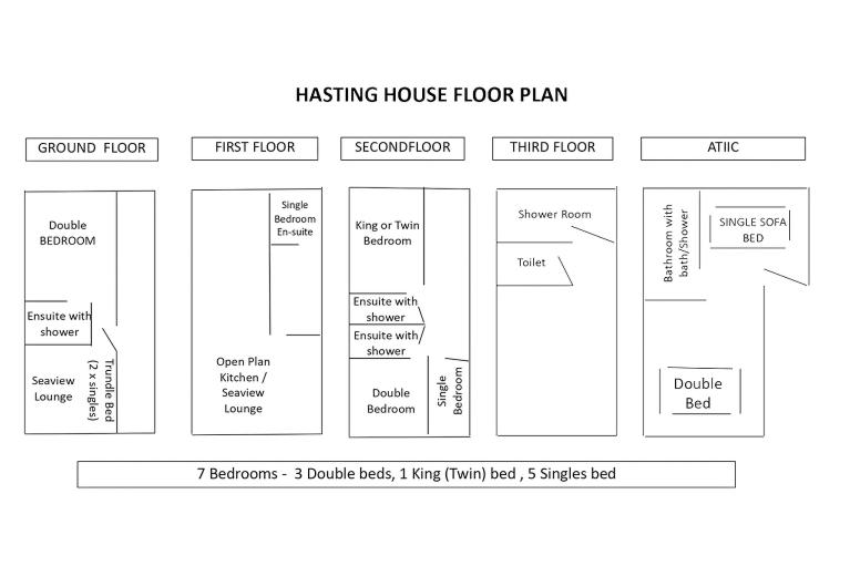 Hastings House floorplan